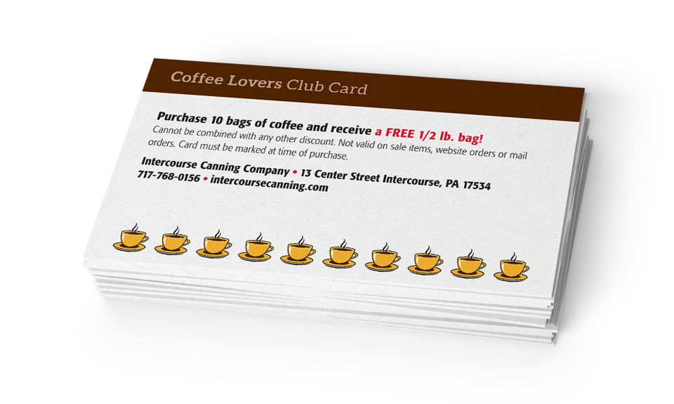 Coffee Lovers Card (Back)